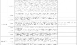 陈帅学姐爆料视频大全最新,揭秘娱乐圈不为人知的秘密